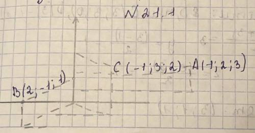 В прямоугольной системе координат в пространстве изобразите точки с координатами: (1; 2; 3),(2; -1;