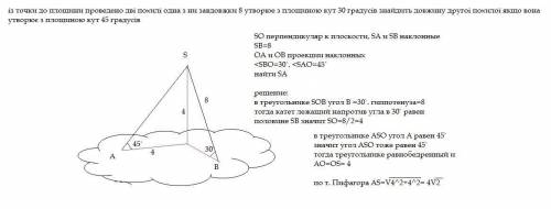 із точки до площини проведено дві похилі одна з ни завдовжки 8 утворюе з площиною кут 30 градусів зн