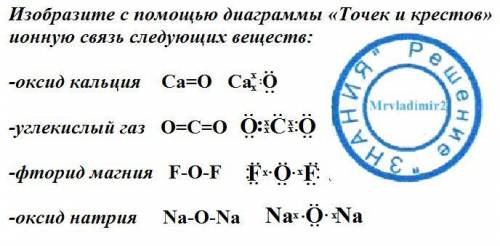 Изобразите с диаграммы «Точек и крестов» ионную связь следующих веществ: -оксид кальция-углекислый г