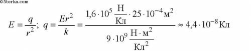Найдите заряд, создающий электрическое поле, если на расстоянии 5 см от заряда напряженность поля ра