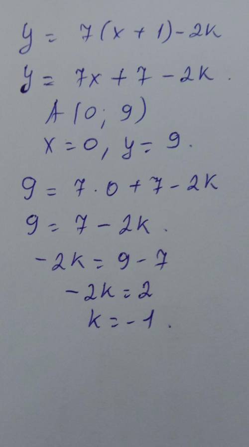 Графік функції у = 7(x + 1) – 2k проходить через точку А(0; 9). Знайдіть значення параметра k.