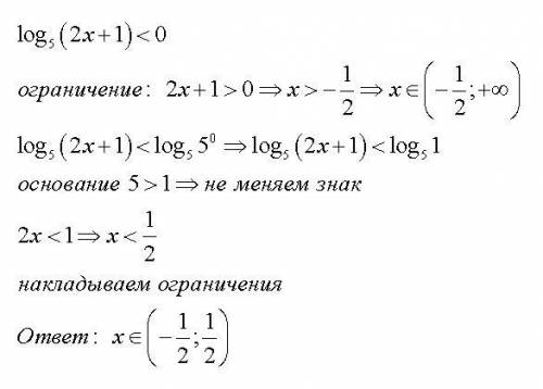 решите 2.построить график функцииy=(6/x) - 2​