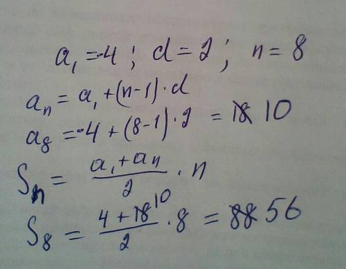 Дана арифметическая прогрессия (an). Известно, что a1 = −4 и d = 2. Вычисли сумму первых 8 членов ар