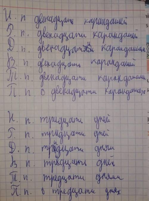 Просклоняйте словосочетания. Выделите Окончания.Двенадцать карандашей, тридцать дней.​