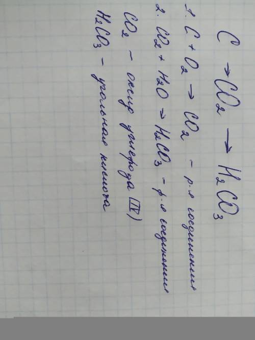 8.( ) Написати рівняння реакцій, за до яких можна здійснити такі перетворення: с — co2 — H2CO2 Назві