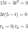 \displaystyle15t-3t^2=0\\\\3t(5-t)=0\\\\t_1=0; t_2=5