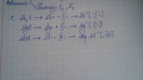5. Жай заттардан келесі қосылыстар түзілгенде электрондардың ауысуы қалай жүзеге асады? Сызбанұсқаме