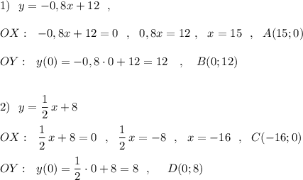 1)\ \ y=-0,8x+12\ \ ,\\\\OX:\ \ -0,8x+12=0\ \ ,\ \ 0,8x=12\ ,\ \ x=15\ \ ,\ \ A(15;0)\\\\OY:\ \ y(0)=-0,8\cdot 0+12=12\ \ \ ,\ \ \ B(0;12)\\\\\\2)\ \ y=\dfrac{1}{2}\, x+8\\\\OX:\ \ \dfrac{1}{2}\, x+8=0\ \ ,\ \ \dfrac{1}{2}\, x=-8\ \ ,\ \ x=-16\ \ ,\ \ C(-16;0)\\\\OY:\ \ y(0)=\dfrac{1}{2}\cdot 0+8=8\ \ ,\ \ \ \ D(0;8)