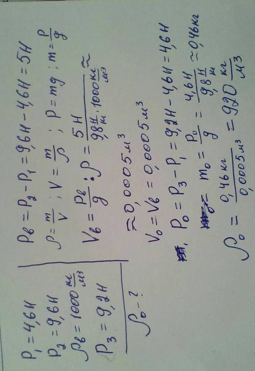 Вага порожньої пляшки 4,6H. Вага пляшки, заповненої водою, - 9,6H. Густина води - 1000кг/м3. Яку гус