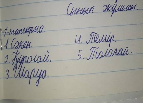 Созжумбакты шеш 1.Тур турпаты озгеше, конкак тумсык,суды ан. Бул тарауда окыган кай аннын сипаты 2.с