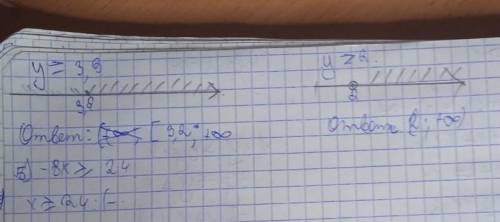 940. Решите неравенство. Решение запишите в виде числового промежутка:1) 3х - 18; 3) 5y 2 16;5) -8x