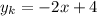 \displaystyle y_k = -2x+4