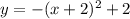 y = - (x + 2) {}^{2} + 2