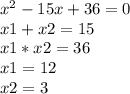 x^2-15x+36=0\\x1+x2=15\\x1*x2=36\\x1=12\\x2=3