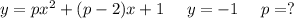 y=px^2+(p-2)x+1\ \ \ \ y=-1\ \ \ \ p=?