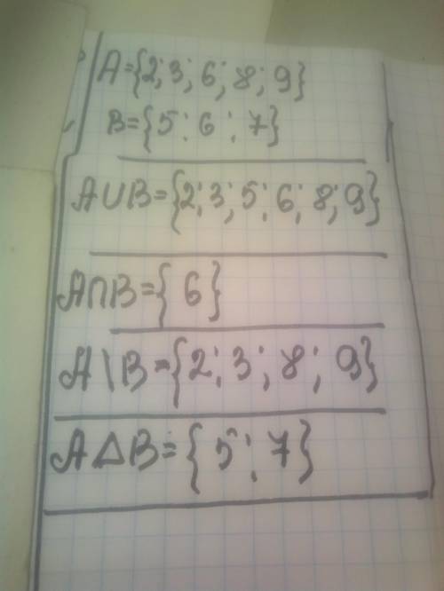 Даны два множества: A = {2; 3; 6; 8; 9} и B = {5; 6; 7}. Найти A ∪ B, A ∩ B, A \ B и A∆B.