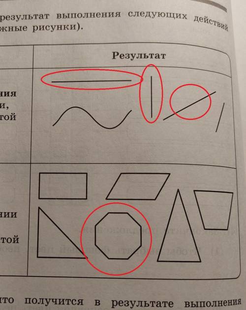 (обведите нужные рисунки). РезультатДействиеС инструмента Линияпроводим отрезки,удерживая нажатойкла