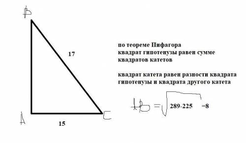 Найдите второй катет прямоугольного треугольника, если его гипотенуза 17 см, а другой катет 15 см. Н