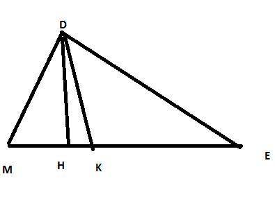 У трикутнику DME проведено висоту DH і бісектрису ДК. Знайдіть кут HDK, якщо кут DME = 63°, і кут DE