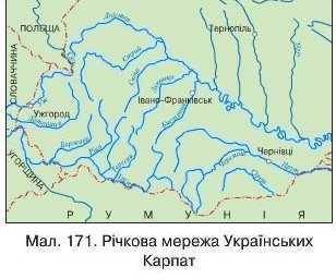 Внутрішні води Українських Карпат ​