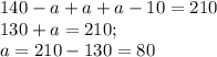 140-a+a+a-10=210\\130+a=210;\\a=210-130=80