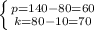 \left \{ {{p=140-80=60} \atop {k=80-10=70}} \right.