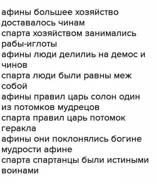 Задание 1. Заполните сравнительную таблицу Линия сравнения Спарта Афины Хозяйство Управление страно