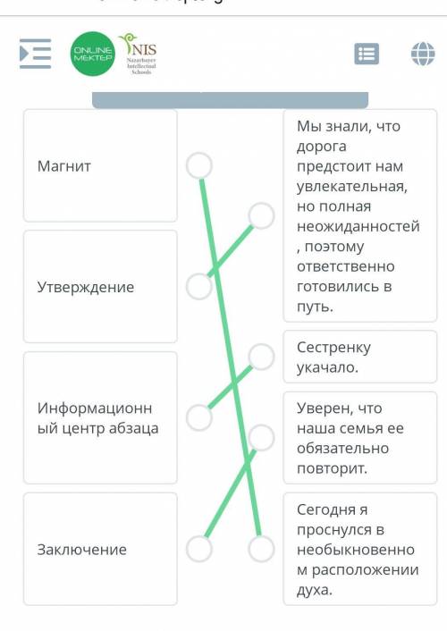 Подготовка к эссе-повествованию «Мое путешествие в…»Прочитай текст. Соотнеси части текста иэлементы