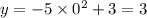 y=-5\times0^2 + 3=3