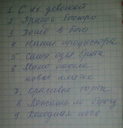 Укажите ошибки в образовании слов, запишите правильно. 1. С ихней девочкой 2. Приедь быстрее 3. По