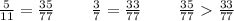 \frac{5}{11} = \frac{35}{77} \: \: \: \: \: \: \: \: \: \: \frac{3}{7} = \frac{33}{77} \: \: \: \: \: \: \: \: \: \: \frac{35}{77} \frac{33}{77}