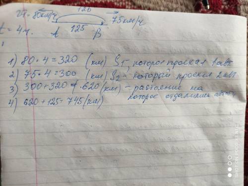 РАБОТА В ПАРЕ 6 Реши задачу.Из двух городов, расстояние между которыми 125 км, выехали одновременно