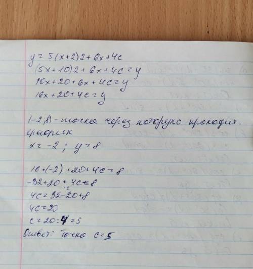 При каком значении c график функции y = 5(x + 2)2 + 6x + 4c проходит через точку С РЕШЕНИЕМ ПОМАГИТЕ