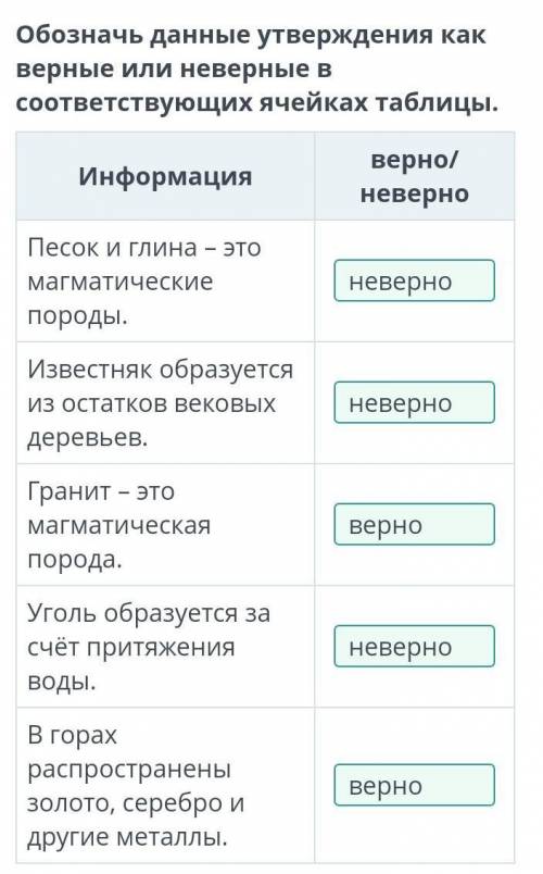 Как образуются полезные ископаемые Обозначь данные утверждения как верные или неверные в соответству