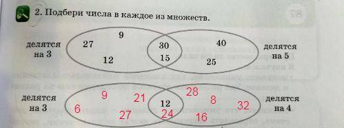 Подбери числа в каждое из множеств делятся на 3 ?делятся на 4 ?​