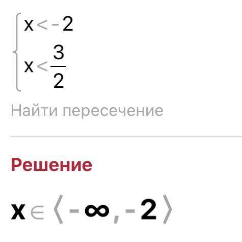 Решите системы неравенс(2(х + 5) < 2 – 2х,1)3(2 - x) > 3 – х;​