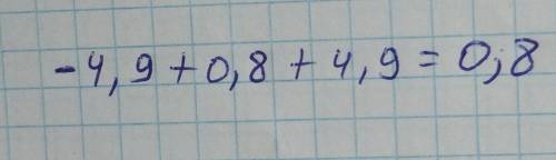 Знайдіть значення виразу-4,9+0,8+4,9​