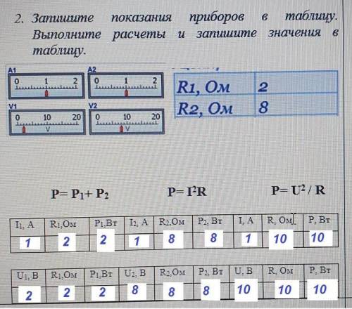 Запишите показания приборов в таблицу. Выполните расчеты и запишите значения в таблицу. ​