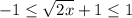 -1\leq \sqrt{2x} +1\leq 1