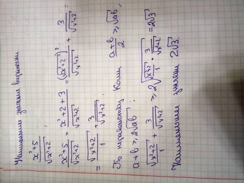 Наименьшее значение выражения: x^2+5/sqrt(x^2+2)