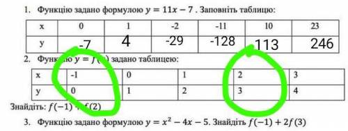 желательно с росписаным решением. ​