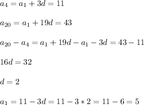 \displaystyle a_4=a_1+3d=11\\\\a_{20}=a_1+19d=43\\\\a_{20}-a_{4}=a_1+19d-a_1-3d=43-11\\\\16d=32\\\\ d=2\\\\a_1=11-3d=11-3*2=11-6=5