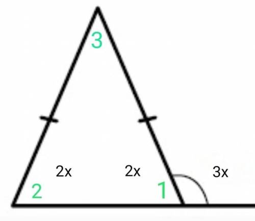Зовнішній кут при основі рівнобедреного трикутника відноситься до суміжного з ними внутрішнього кута