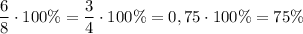 \dfrac{6}{8}\cdot 100\%=\dfrac{3}{4}\cdot 100\%=0,75\cdot 100\%=75\%