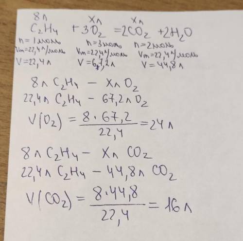 Який об'єм кисню потрібний для спалювання 8 л етилену? Який об'єм вуглекислого газу утвориться?​