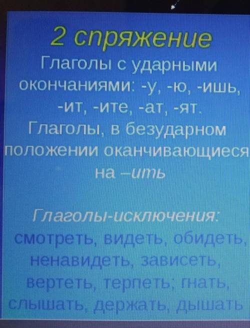 Указать спряжение всех глаголов на картинке задание написыте в тетради