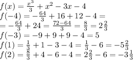 f(x) = \frac{ {x}^{3} }{3} + {x}^{2} - 3x - 4 \\ f( - 4) = - \frac{64}{3} +16 + 12 - 4 = \\ = - \frac{64}{3} + 24 = \frac{72 - 64}{3} = \frac{8}{3} = 2 \frac{2}{3} \\ f( - 3) = - 9 + 9 + 9 - 4 = 5 \\ f(1) = \frac{1}{3} + 1 - 3 - 4 = \frac{1}{3} - 6 = - 5 \frac{2}{3} \\ f(2) = \frac{8}{3} + 4 - 6 - 4 = 2\frac{2}{3} - 6 = - 3 \frac{1}{3}