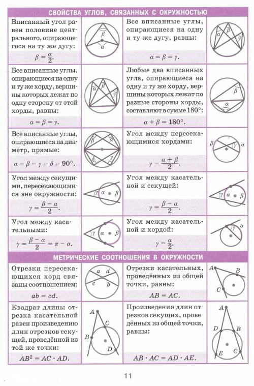 решить номер 438 И номер 440