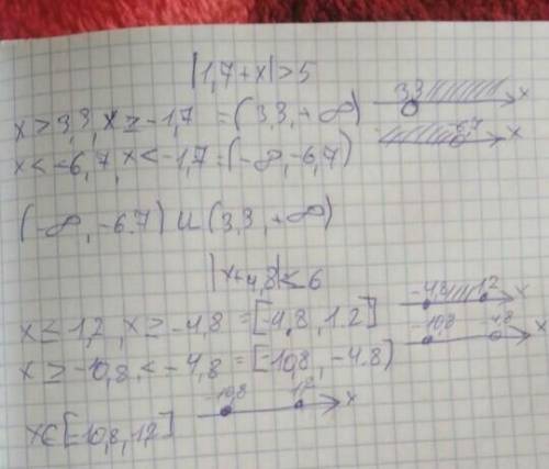 Решил не равенства номер 1063 (1,4)​