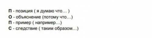 поразмыслить над вопросом О чём заставляет задуматься сказка Пушкина Сказка о мёртвой царевне и семи